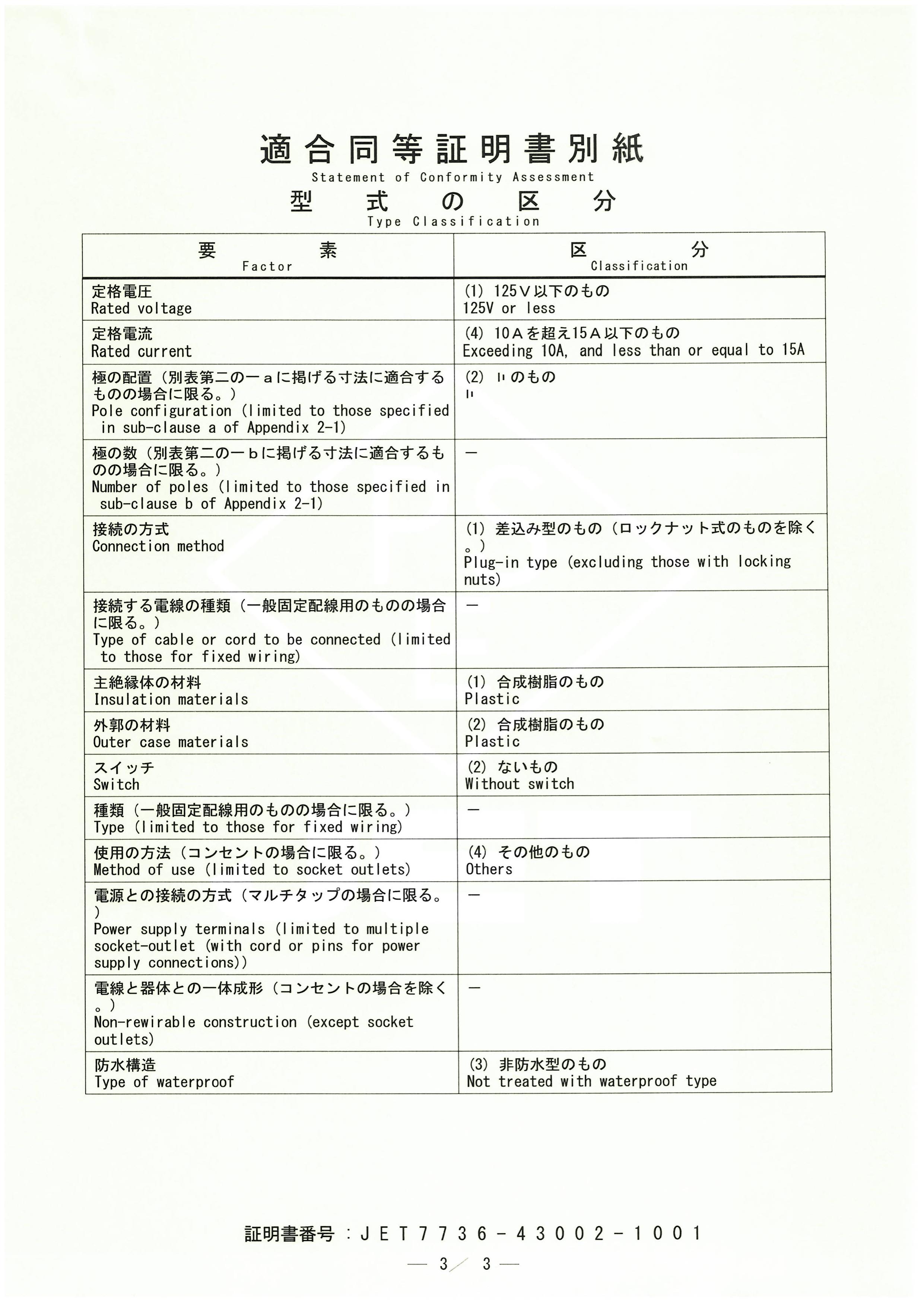 BT-US1 PSE認(rèn)證